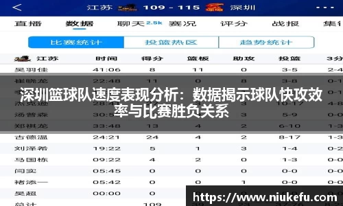 深圳篮球队速度表现分析：数据揭示球队快攻效率与比赛胜负关系